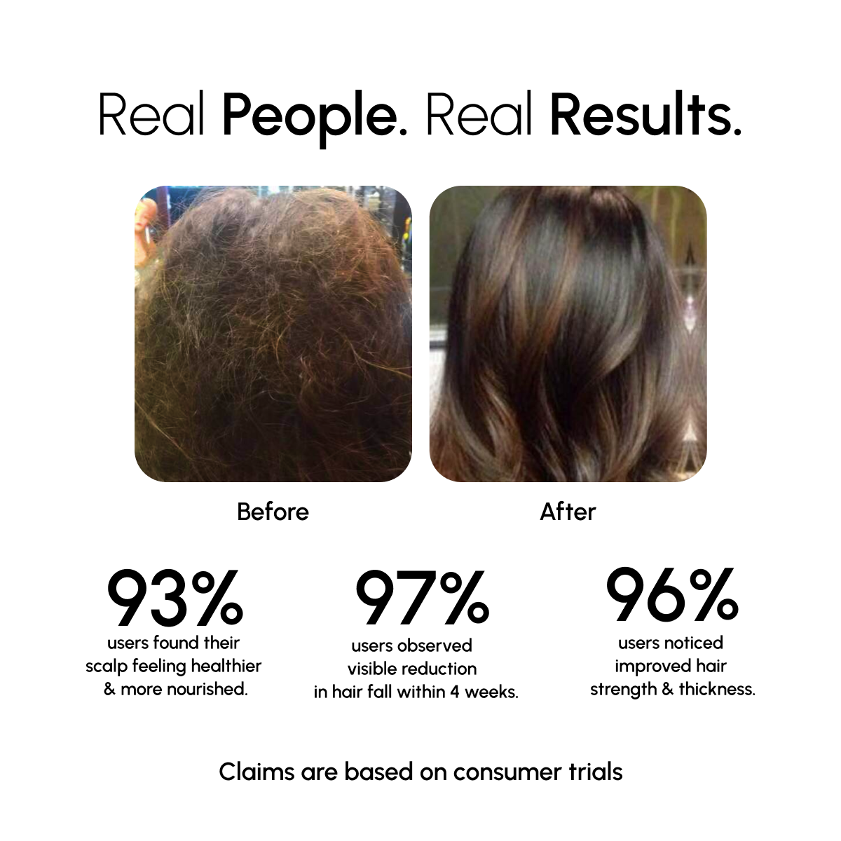 Shop Rice and Peptide Hair Growth Spray - POS at Mana Beauty Spirit